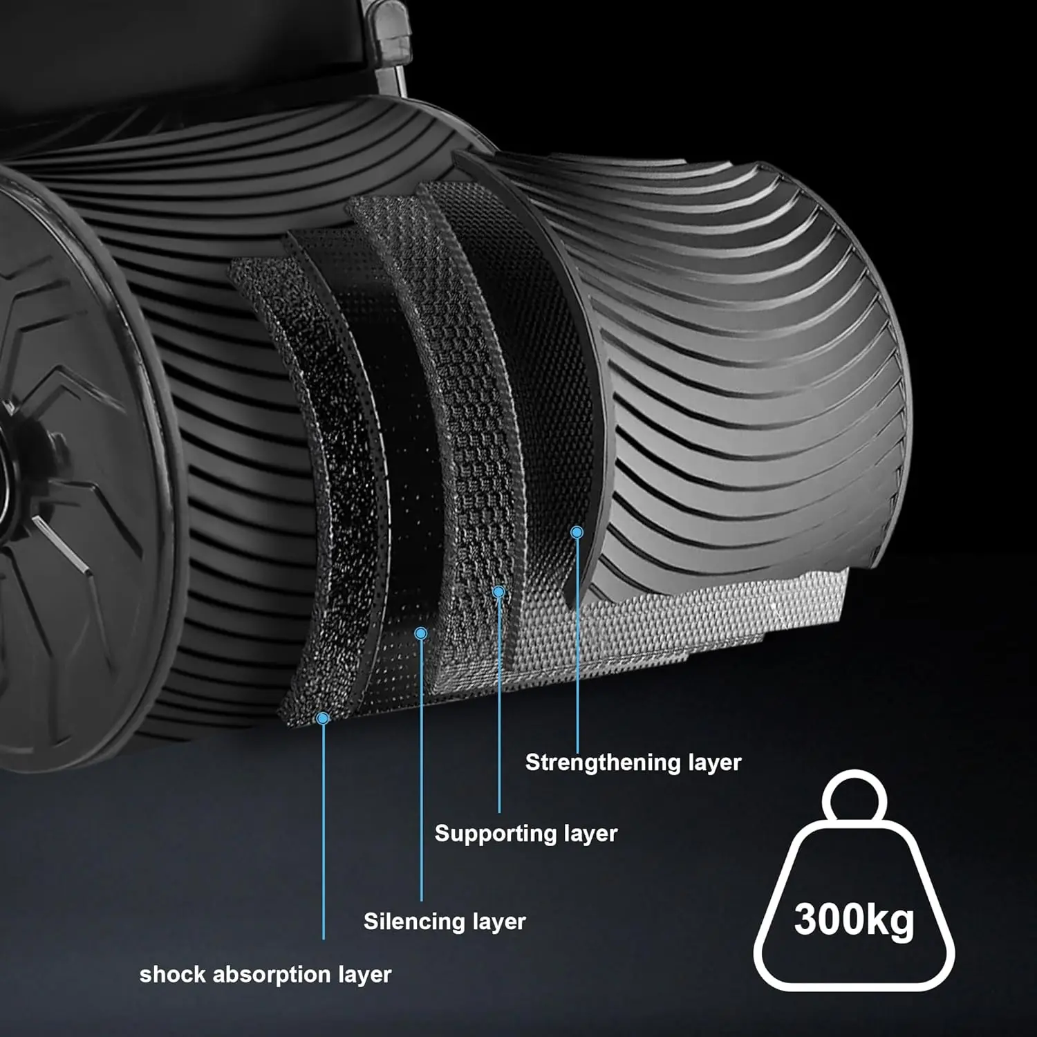 Dirsek Destekli, Otomatik Geri - Ab Roller Wheel With Elbow Support incelemesi ve fiyatı