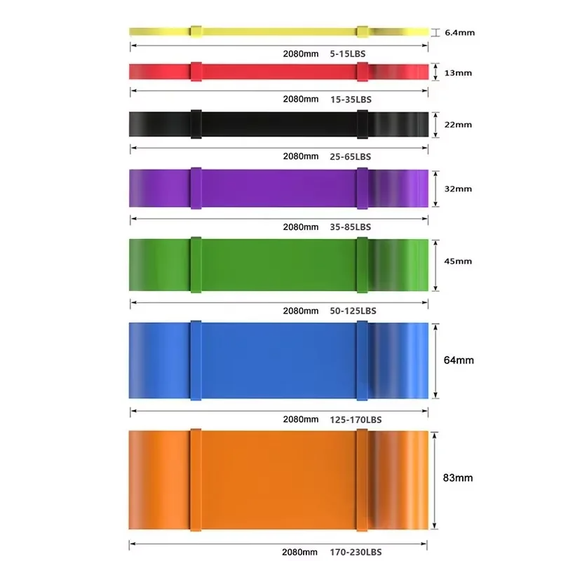 Ağır Hizmet Tipi 7 Seviyeli Di - Pilates Bar Kit With Resistance Bands incelemesi ve fiyatı